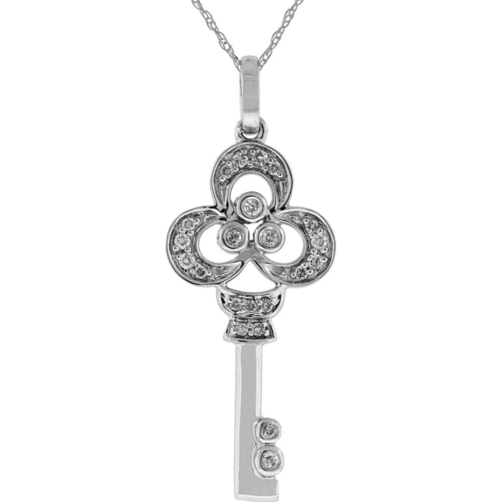 What Does It Mean When a Woman Wears a Key on a Necklace? Robinson's