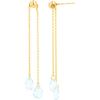 10K Yellow Gold Threader Drop Earrings with Pear-Cut Blue Topaz Gemstones
