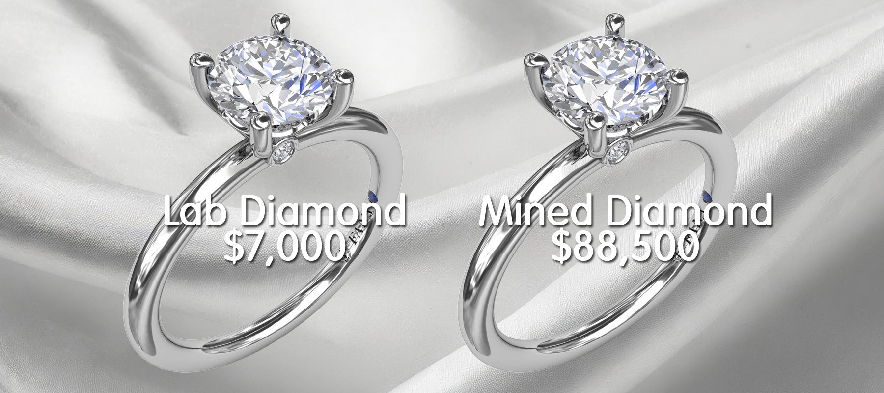 Lab Diamonds vs Mined Diamonds