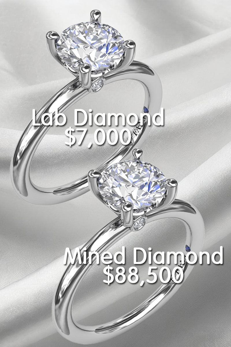 Lab Diamond Jewelry