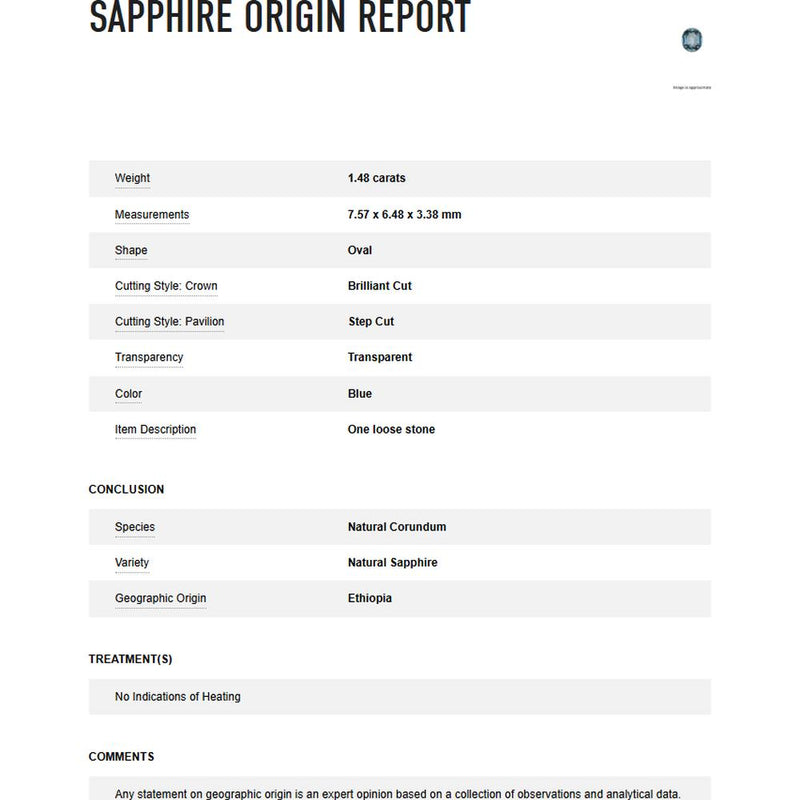 Platinum 1.48 Carat Oval Sapphire Ring with 0.40 Carat Diamond Halo - GIA Certified