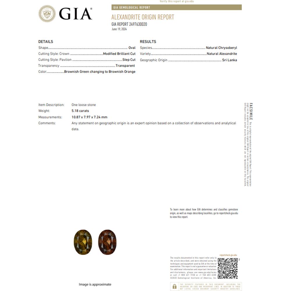 Platinum 5.18 Carats Alexandrite Ballerina Ring with 0.55 Carat Total Diamond Weight - GIA Certified