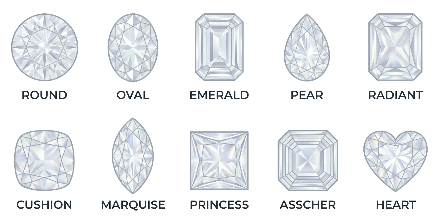 Illustrated comparison of round, oval, emerald, pear, radiant, cushion, marquise, princess, Asscher and heart diamond shapes